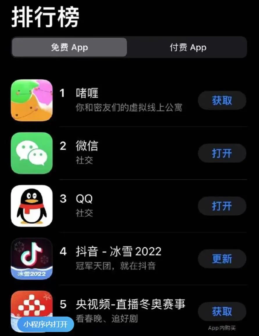 一度超越微信登AppStore榜首，但“元宇宙”社交也难逃“月抛”魔咒(为什幺元宇宙社交APP难逃月抛的命运?最重要的原因是用户粘性)